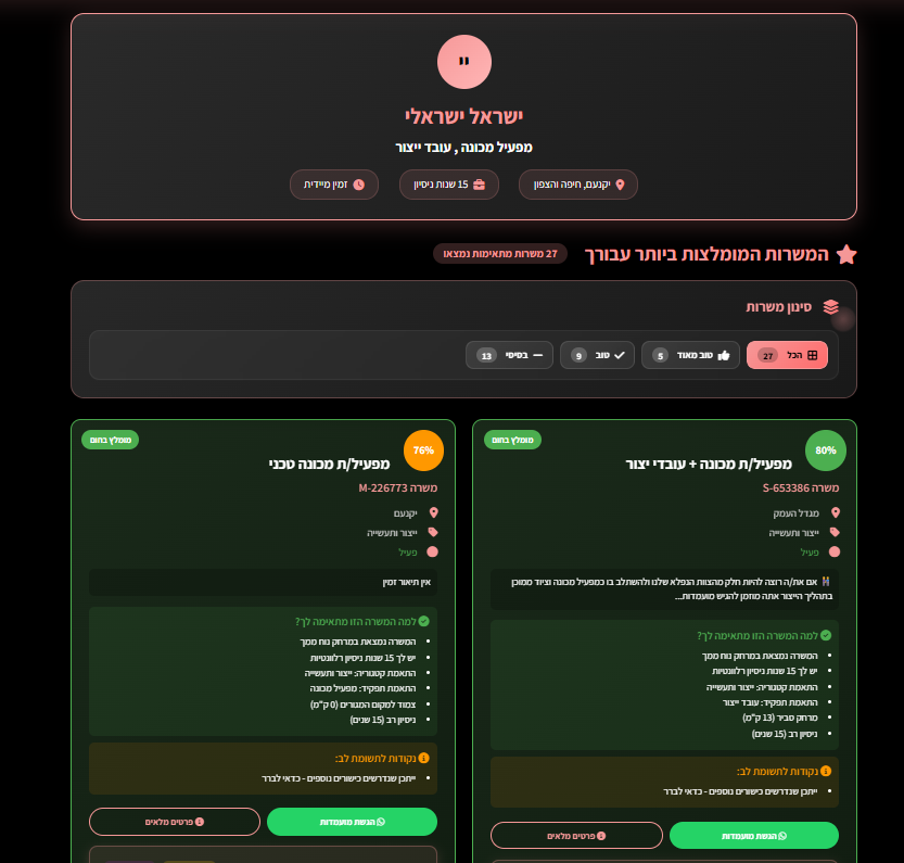 ממשק המועמד